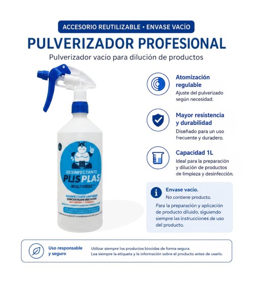 Infografía del pulverizador profesional Canyon CHS-3A 1L con envase vacío Plis Plas reutilizable para dilución de productos