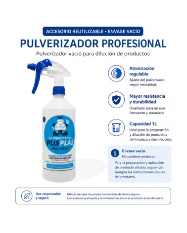 Infografía del pulverizador profesional Canyon CHS-3A 1L con envase vacío Plis Plas reutilizable para dilución de productos