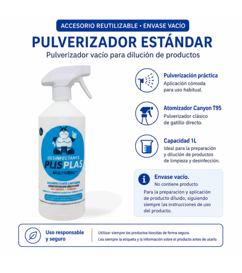 Infografía del pulverizador estándar Canyon T95 1L con envase vacío Plis Plas reutilizable para dilución de productos