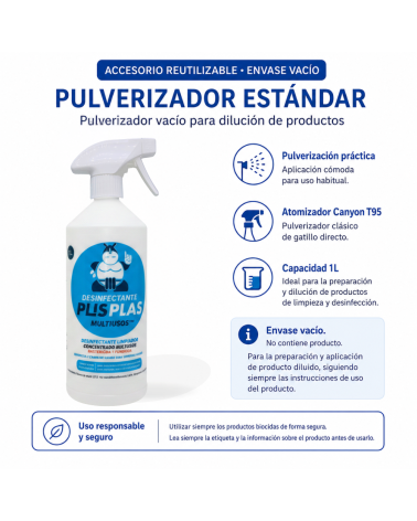 Infografía del pulverizador estándar Canyon T95 1L con envase vacío Plis Plas reutilizable para dilución de productos