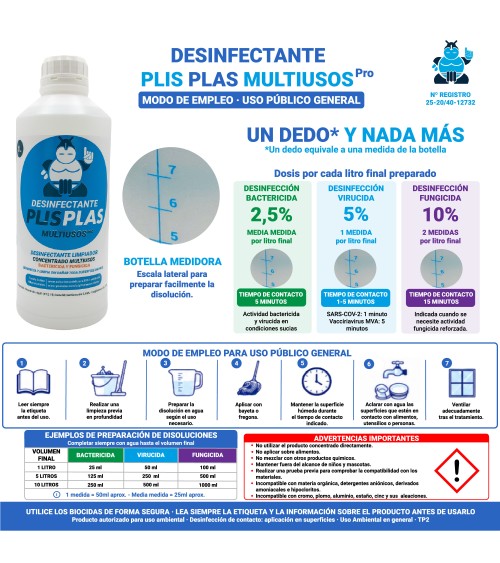 Modo de empleo del Desinfectante Plis Plas Multiusos Pro para uso público general con disoluciones al 2,5 %, 5 % y 10 %