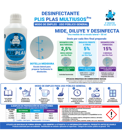 Modo de empleo y diluciones de PLIS PLAS Pro – Uso público general