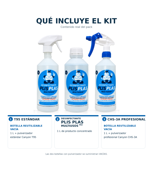 Contenido del pack PLIS PLAS Multiusos Pro 1 L para uso profesional