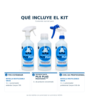 Contenido del pack PLIS PLAS Multiusos Pro 1 L para uso profesional