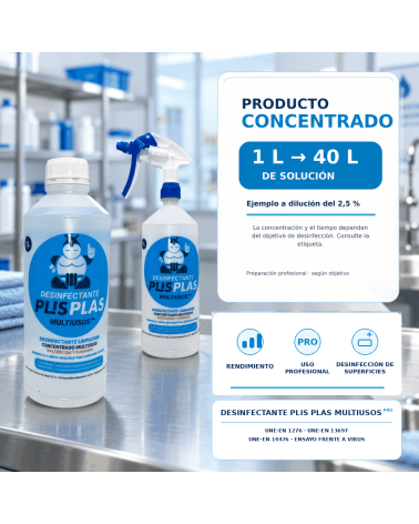 PLIS PLAS Multiusos Pro concentrado 1 L: rendimiento y preparación de solución