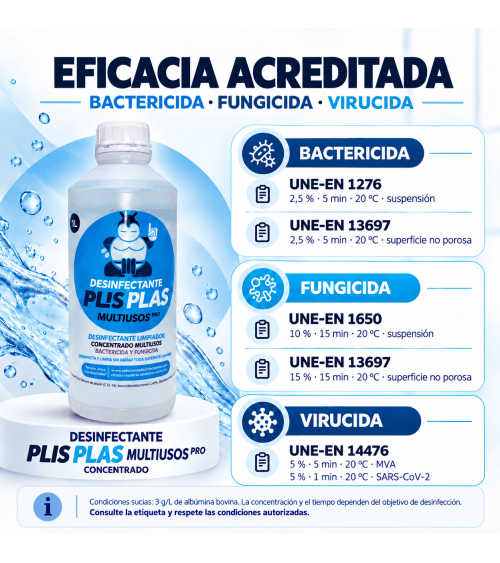 Eficacia acreditada de PLIS PLAS Multiusos Pro y condiciones de ensayo
