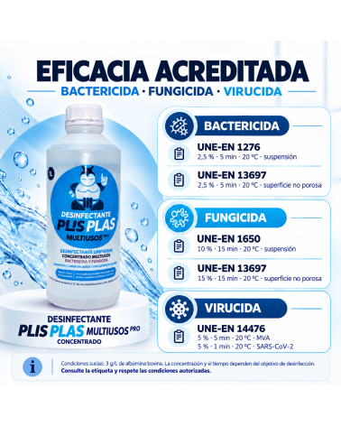 Eficacia acreditada de PLIS PLAS Multiusos Pro y condiciones de ensayo