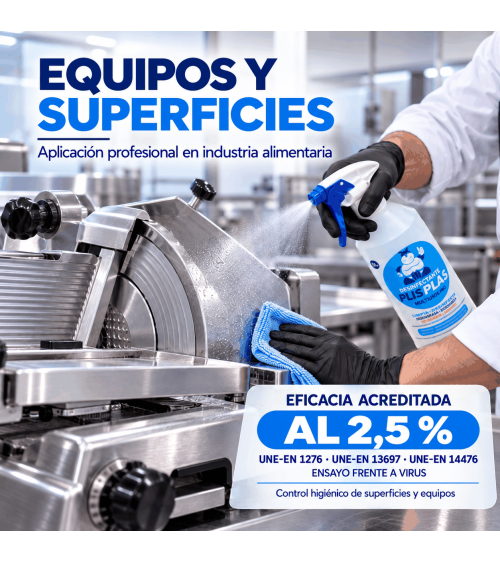PLIS PLAS Multiusos Pro para equipos y superficies en industria alimentaria