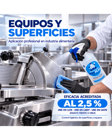PLIS PLAS Multiusos Pro para equipos y superficies en industria alimentaria