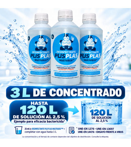 Pack PLIS PLAS Multiusos Pro 3 L: rendimiento y preparación de solución