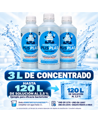 Pack PLIS PLAS Multiusos Pro 3 L: rendimiento y preparación de solución