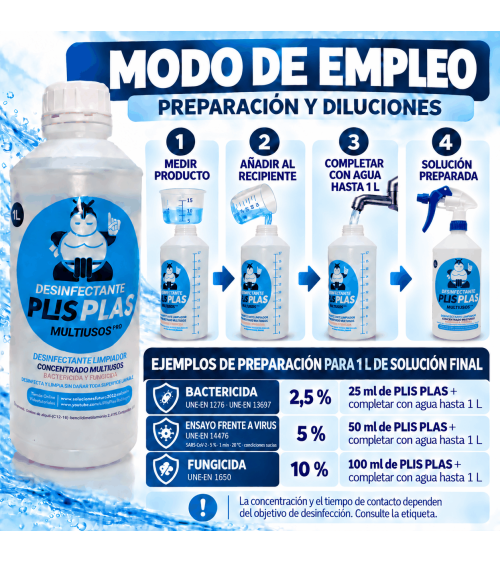 Modo de empleo y preparación de diluciones de PLIS PLAS Multiusos Pro