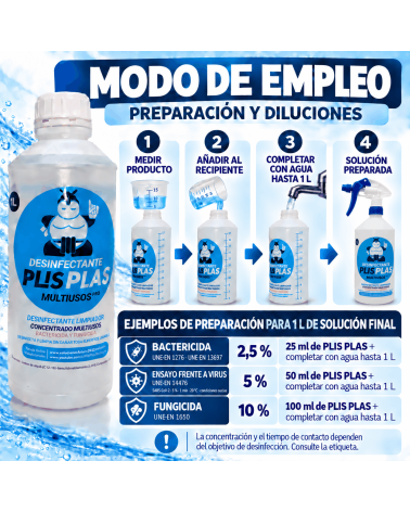 Modo de empleo y preparación de diluciones de PLIS PLAS Multiusos Pro